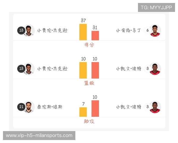 火箭对阵灰熊伤病名单曝光核心缺阵或成比赛胜负关键 火箭对阵灰熊伤病名单曝光核心缺阵或成比赛胜负关键