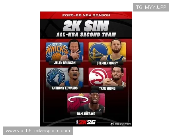 赛季最佳阵容:谁能当选?焦点分析!,21赛季最佳 赛季最佳阵容:谁能当选?焦点分析!,21赛季最佳